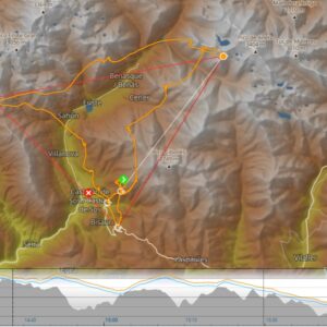 Trac distance