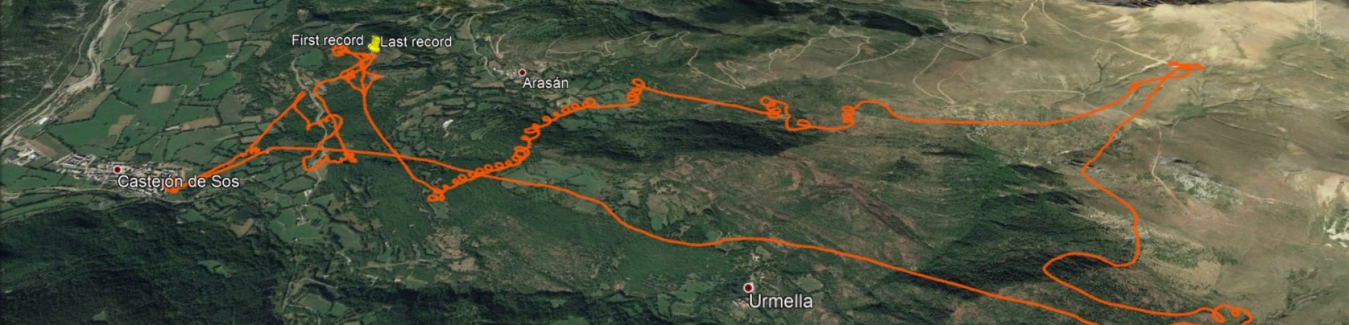 Track marmota Ignacio Arevalo 2021